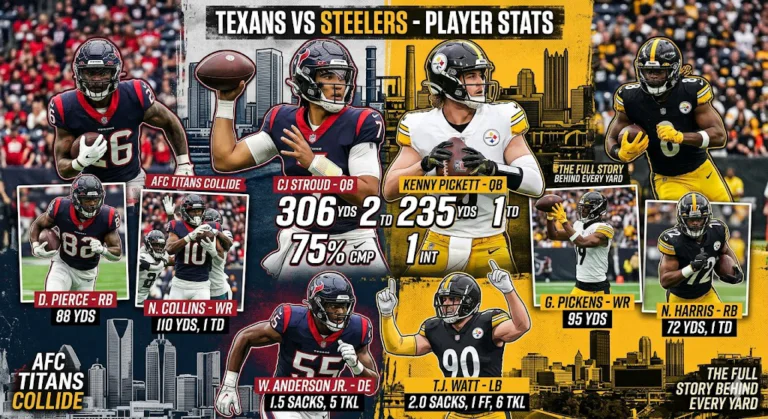 Texans vs Pittsburgh Steelers Match Player Stats