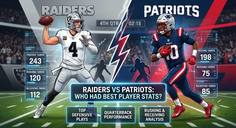 Las Vegas Raiders vs New England Patriots Match Player Stats